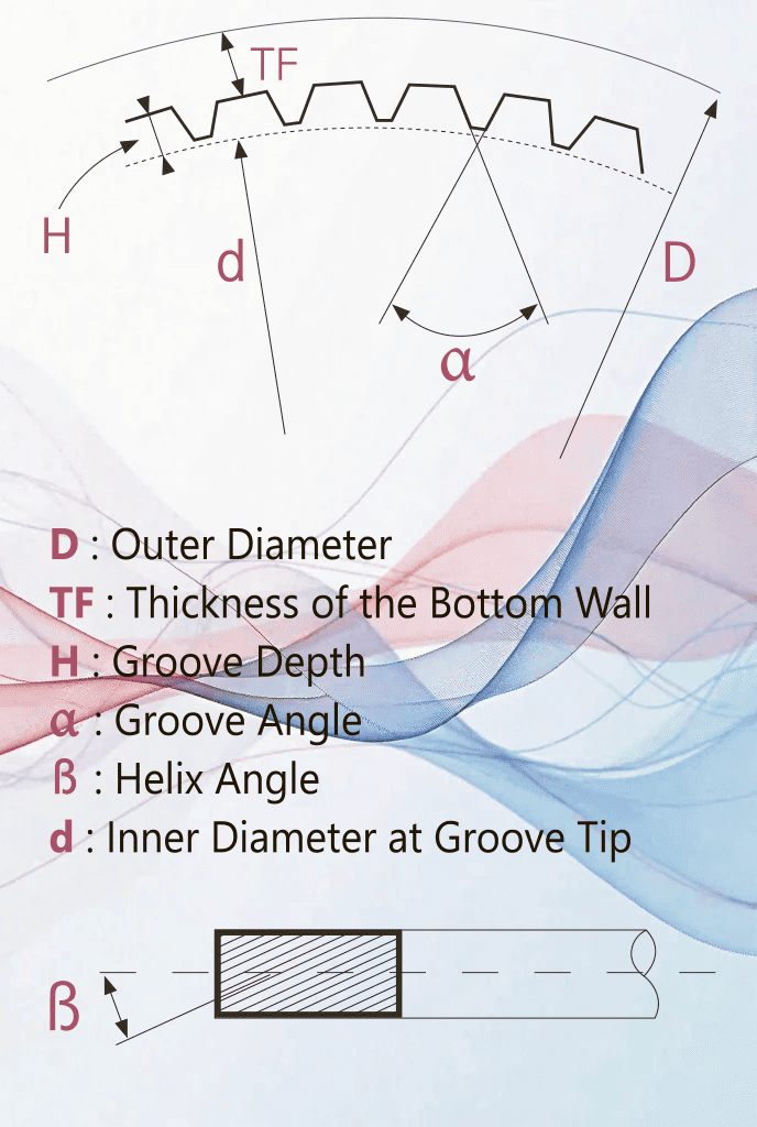 Inner-Grooved2